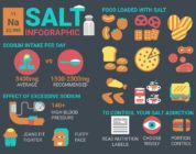 3 Ways In Which Salt May be Keeping You Awake