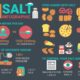 Ways In Which Salt May be Keeping You Awake