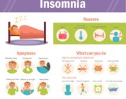 5 Symptoms of Insomnia