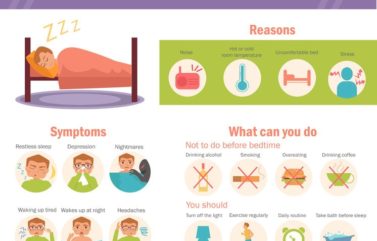 5 Symptoms of Insomnia