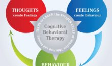 The 7 Techniques of Cognitive Behavioral Therapy For Sleep