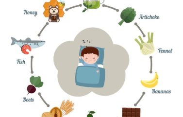 20 Foods That Will Help You Get to Sleep Better